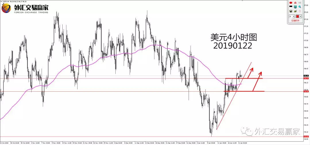 义隆金融正规吗