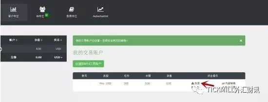 Tickmill账户开户流程