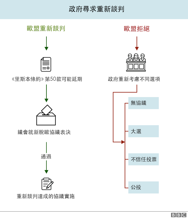 英国政治史上最惨重失利！梅的惨败意味着什么？