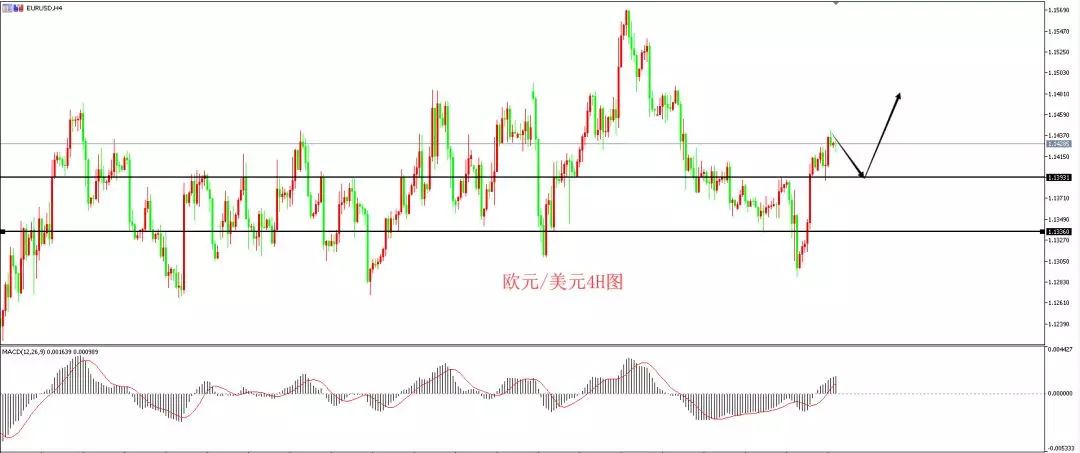 脱欧B计划“再战”议会 英镑命悬一线