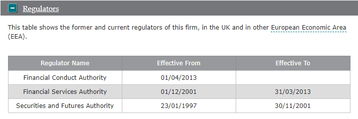 FCA监管查询-英国FCA监管查询网