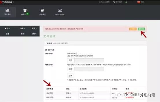 Tickmill账户开户流程