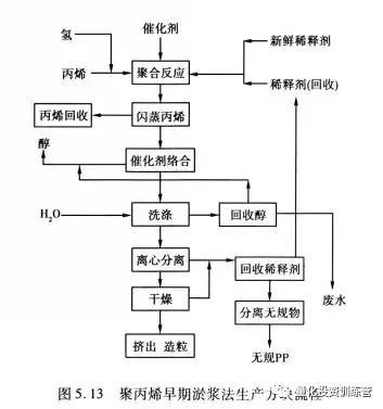 期货产业链利润 量化套利可靠性和风险