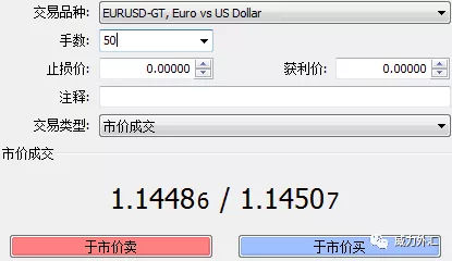 国泰君安外汇MT4下载_国泰君安外汇怎么样