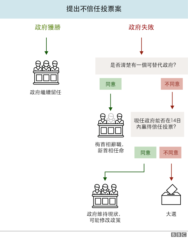 英国政治史上最惨重失利！梅的惨败意味着什么？