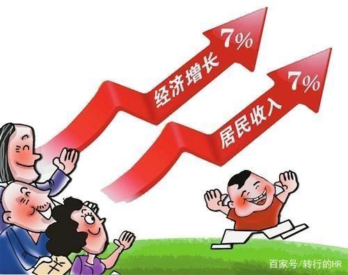 人均收入28228元？什么是人居可支配收入？这个数据是怎么来的？