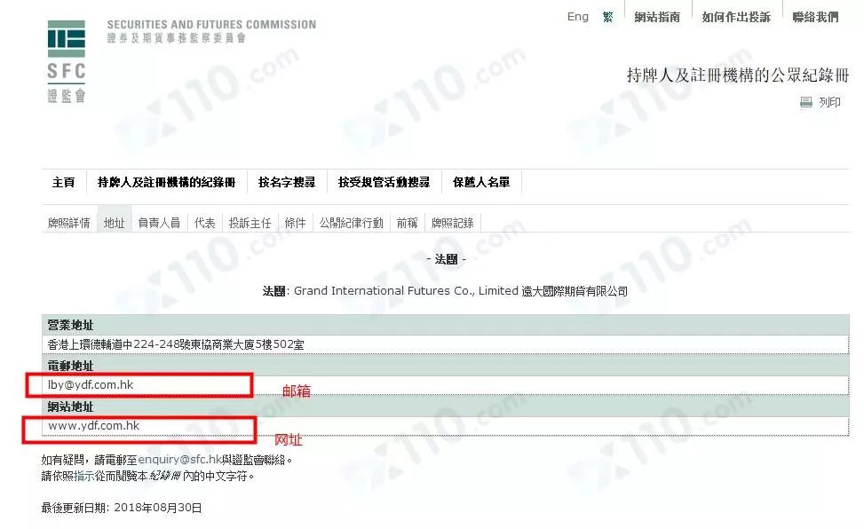 远大国际期货骗局，远大国际期货合法吗