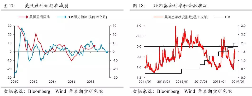 贵金属投资怎么样