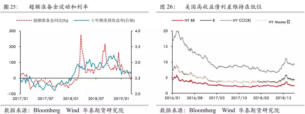 贵金属投资怎么样