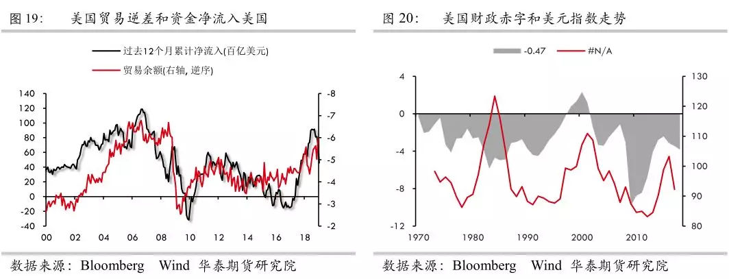 贵金属投资怎么样