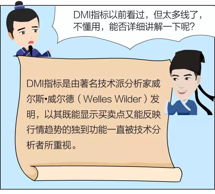 dmi指标使用技，dmi指标详解买入绝技