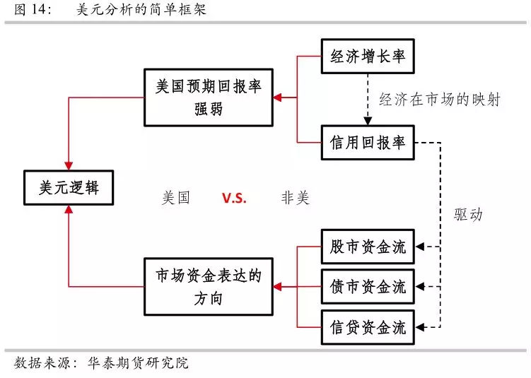 贵金属投资怎么样