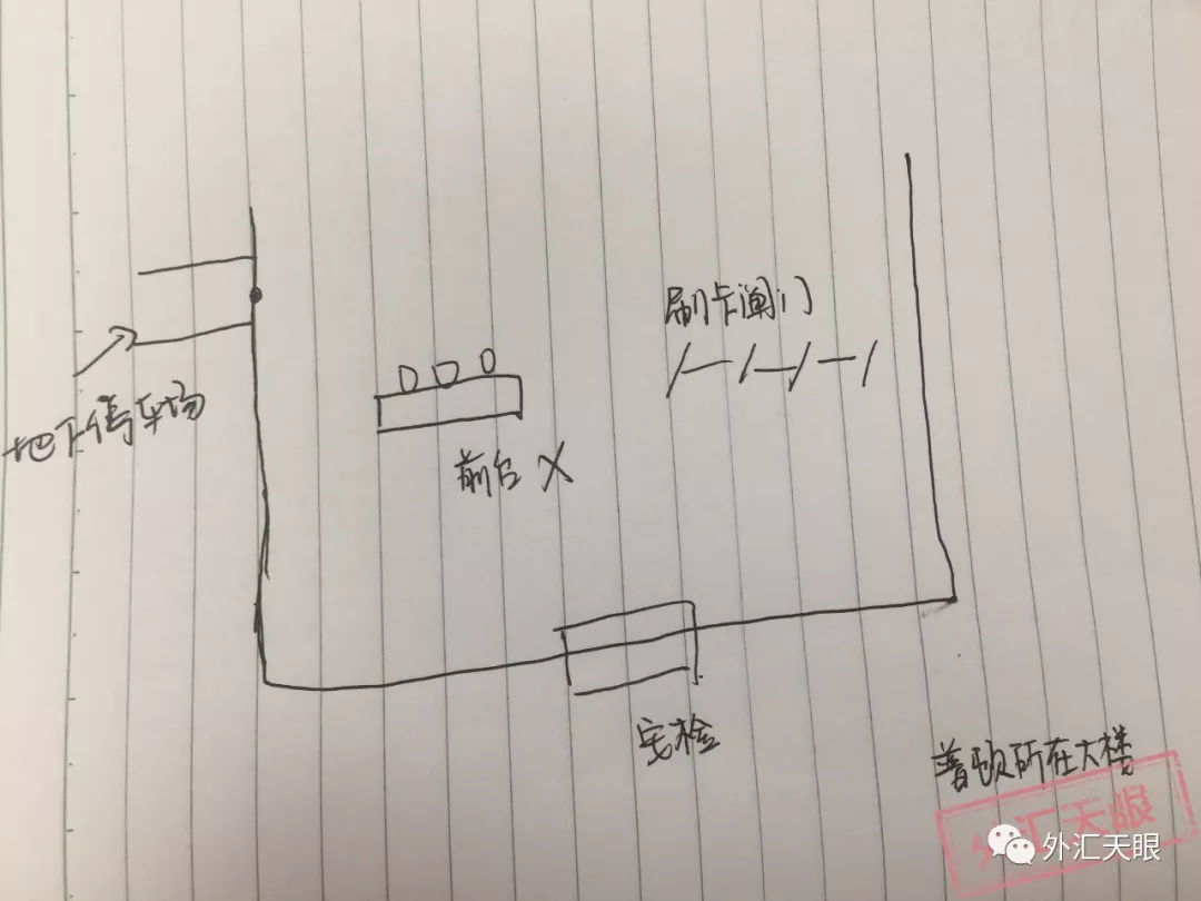 黑平台PTFX 普顿