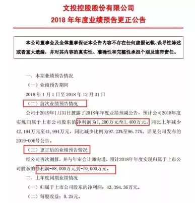 西部矿业最新消息-一夜之间，怎么凭空消失了20亿？