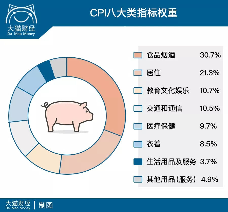 猪肉价格还会涨吗，猪肉概念股强势创新高