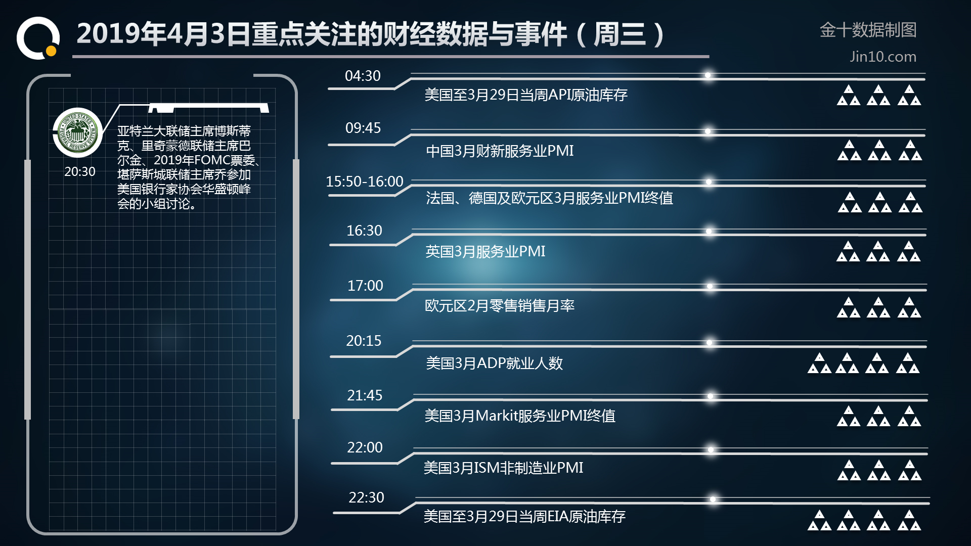 金十数据财经日历最新快讯一览