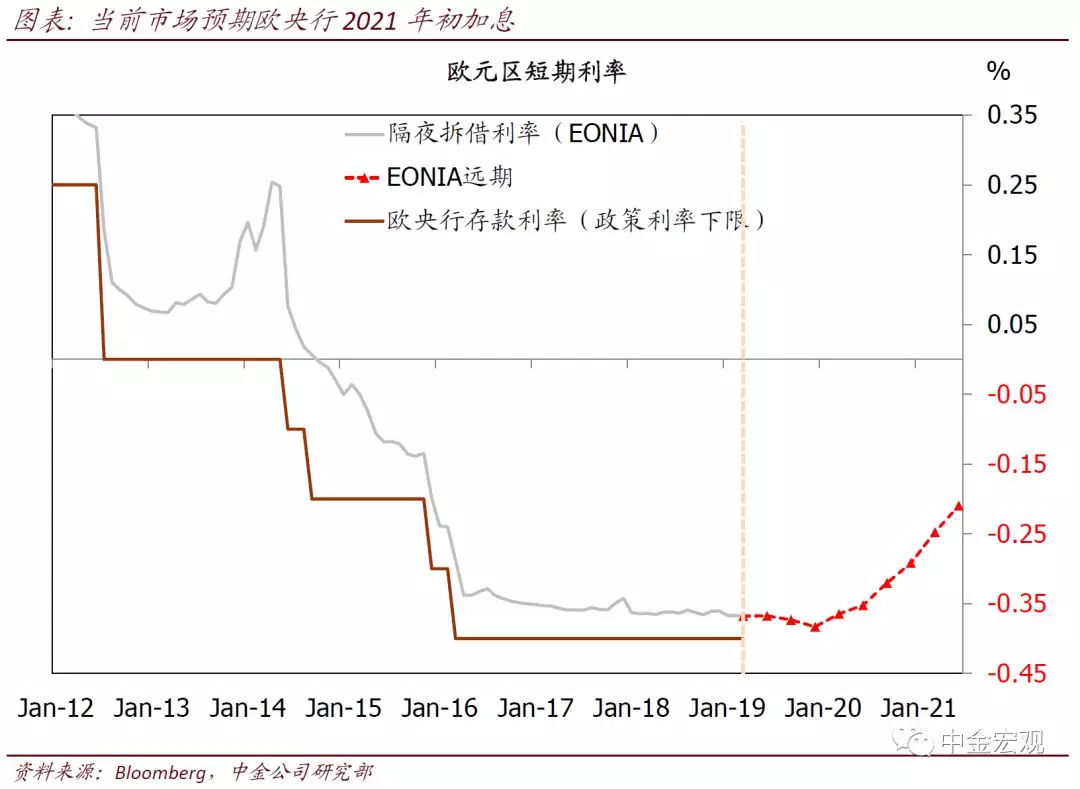 外汇市场要闻解析