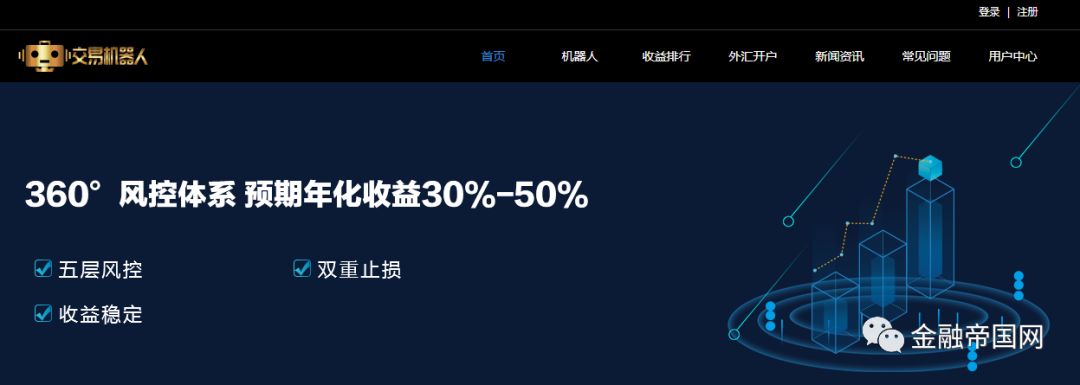 金融帝国网：用高科技做最先进的外汇返佣网，服务好投资者