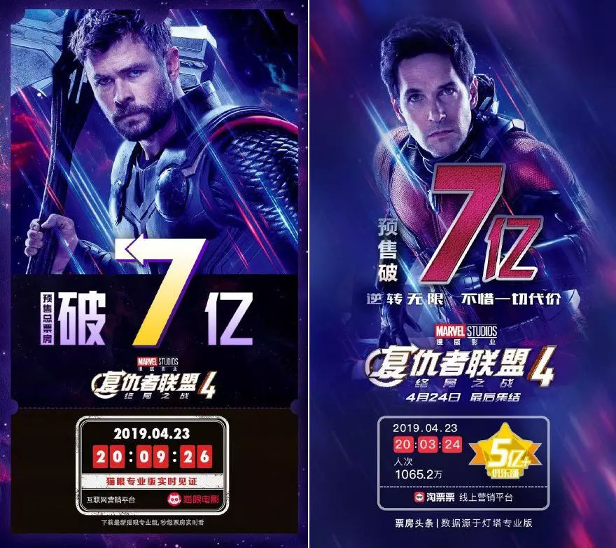 复联4最新票房是多少？（今日复联4实时票房）