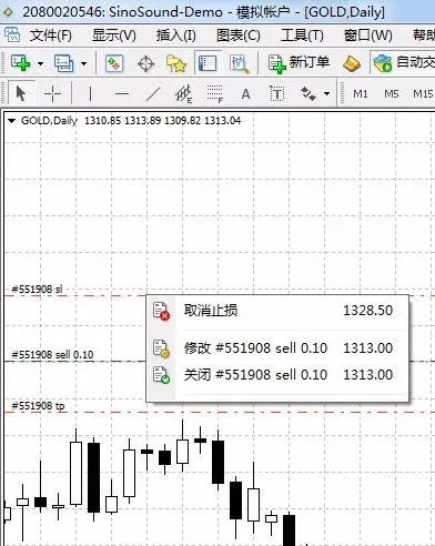 mt4移动止损，MT4止损以及移动止损的区别