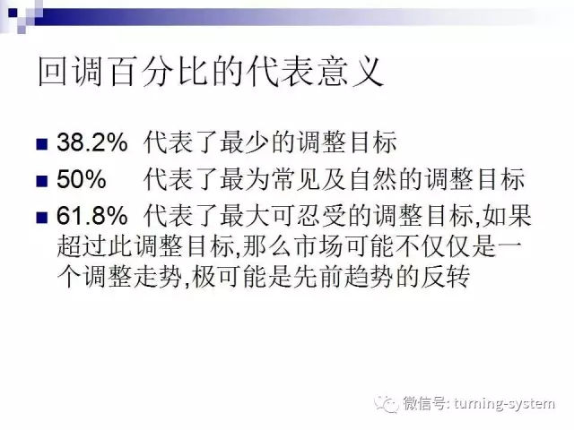 外汇图表（种类及分析方法）