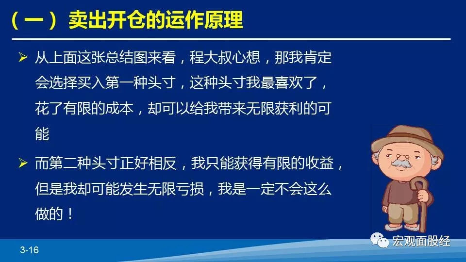 什么是卖出开仓？卖出开仓的运作原理（视频+ppt）