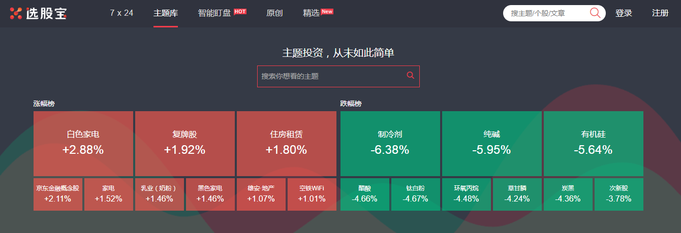 A股三大股指集体翻绿 沪指跌0.7%