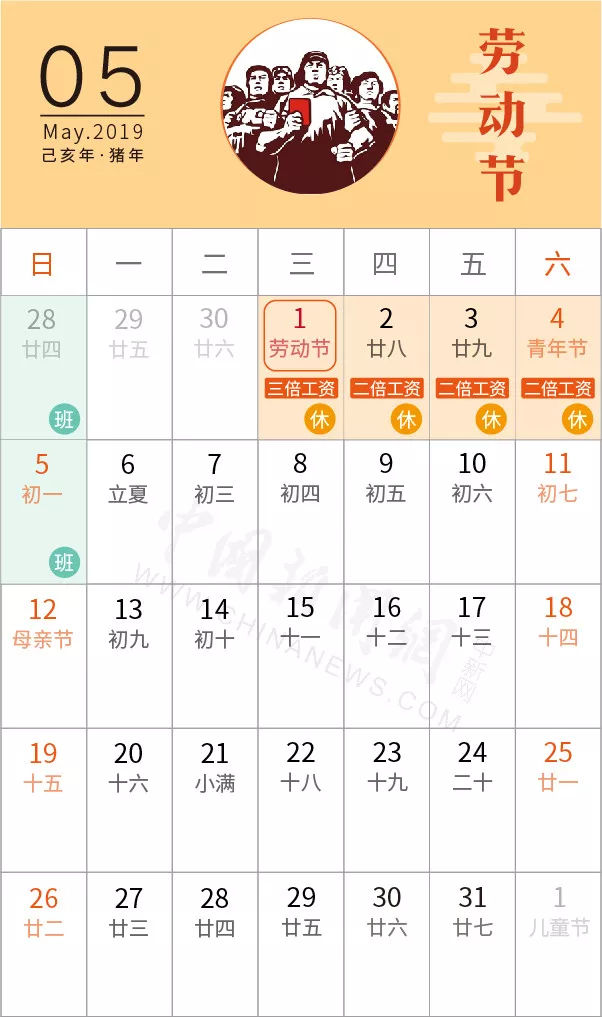 五一高速免费吗