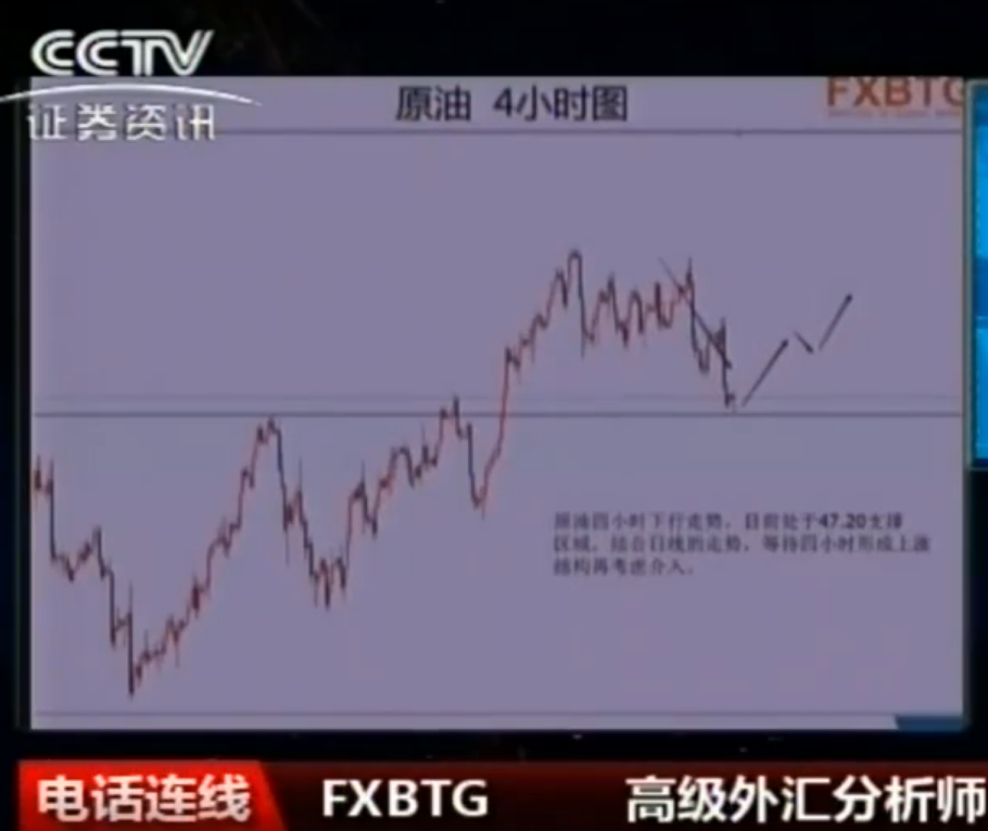 “CCTV证券资讯频道”《外汇市场》涉嫌违法、已被查封！ 