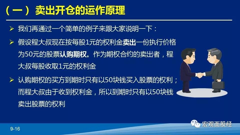 什么是卖出开仓？卖出开仓的运作原理（视频+ppt）