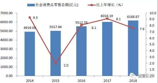 深圳已成负债之城，杠杆率远超上海，人均负债15万！