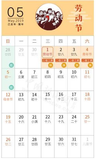 五一三倍工资几天