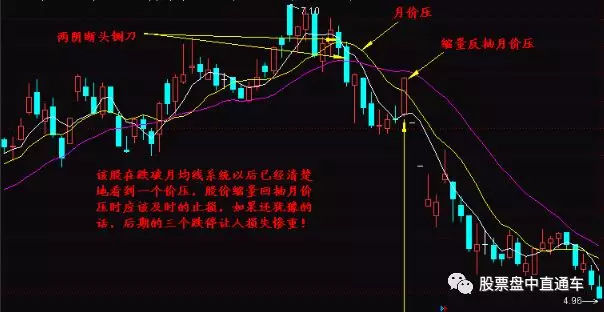 沪指高开涨0.16% 油服板块重挫回吐利润