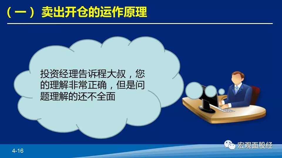 什么是卖出开仓？卖出开仓的运作原理（视频+ppt）