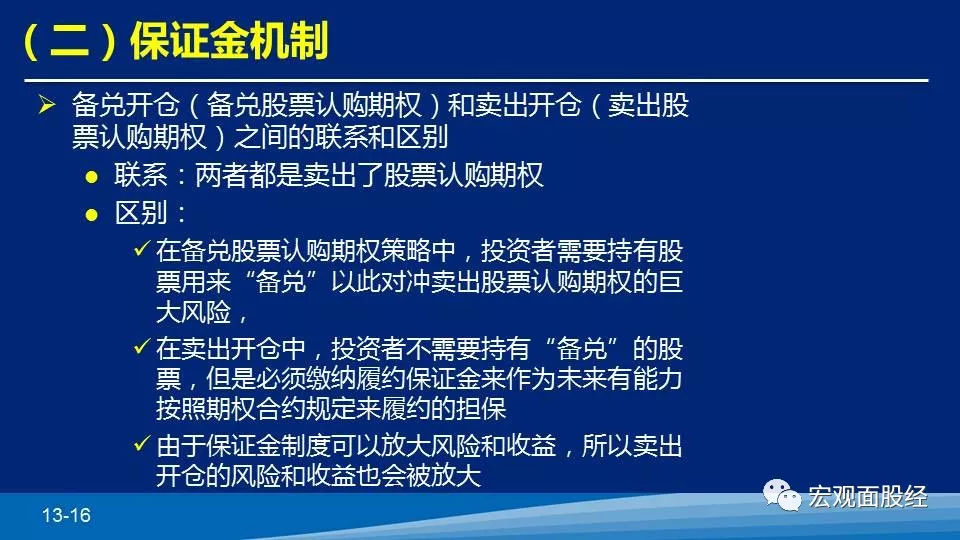 什么是卖出开仓？卖出开仓的运作原理（视频+ppt）