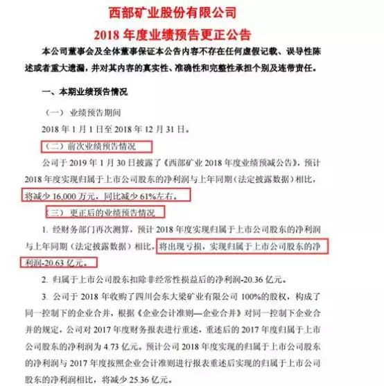 西部矿业最新消息-一夜之间，怎么凭空消失了20亿？