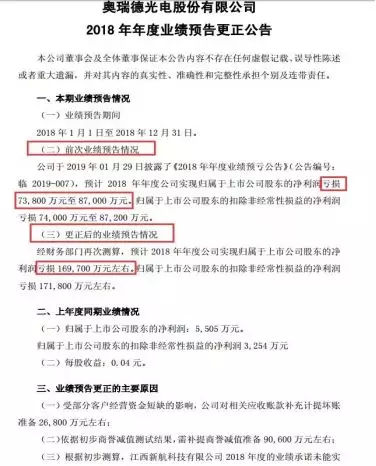 西部矿业最新消息-一夜之间，怎么凭空消失了20亿？