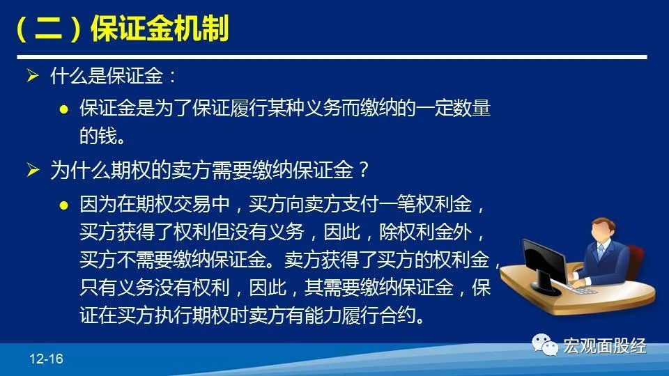 什么是卖出开仓？卖出开仓的运作原理（视频+ppt）