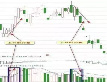 A股十大超级利好公告重磅出炉 明日望率先井喷