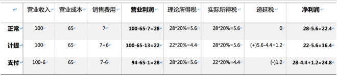 上市公司解读，格力股票行情分析