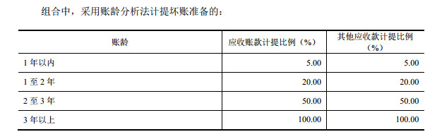 上市公司解读，格力股票行情分析