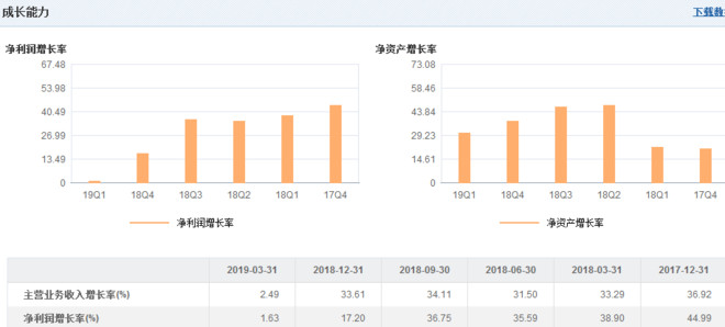 上市公司解读，格力股票行情分析