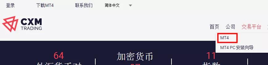 CXM希盟外汇怎么样，CXM希盟正规吗？