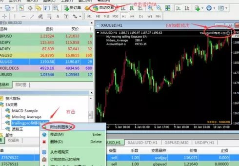 mt4软件_MT4软件的应用（mt4软件图表及分析）