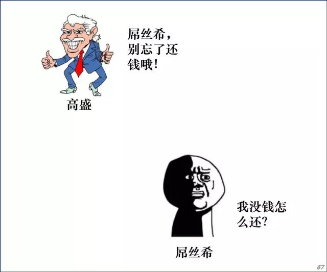 欧猪五国 piigs和希腊（啃金融漫画）