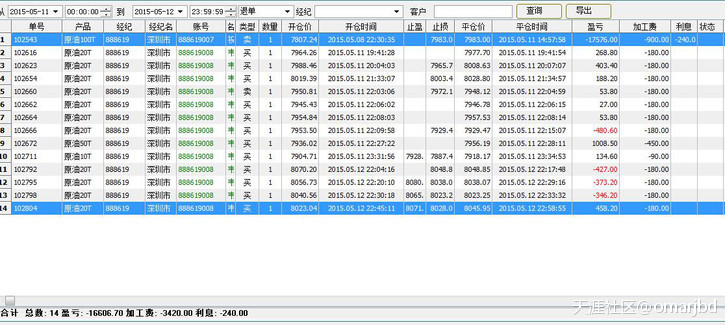 视频曝光江西盛屯贵金属黑平台