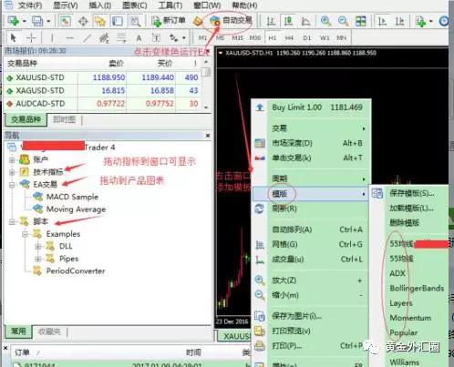 mt4软件_MT4软件的应用（mt4软件图表及分析）