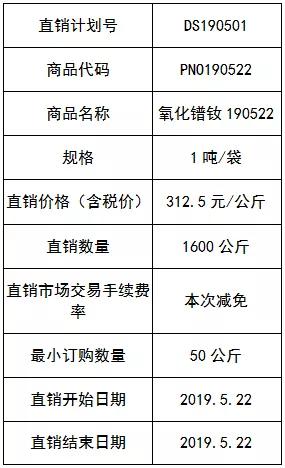 包头稀土交易所直销计划