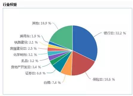 深度解析期权标50ETF