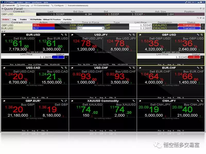 炒外汇模拟软件_炒外汇模拟软件排行榜